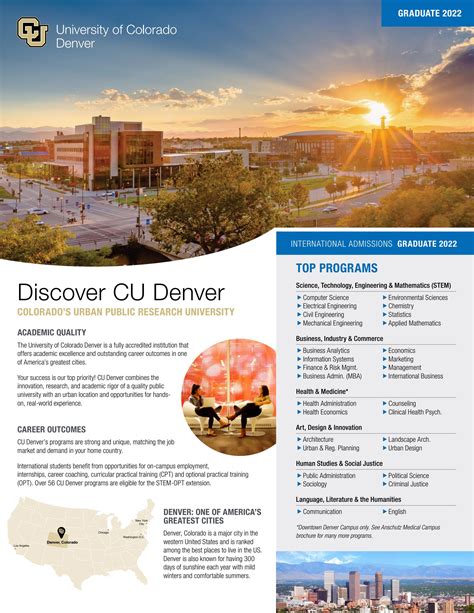 Image result for CU Denver Risk Management Program