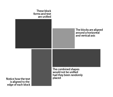 Image result for Simple Unity Design