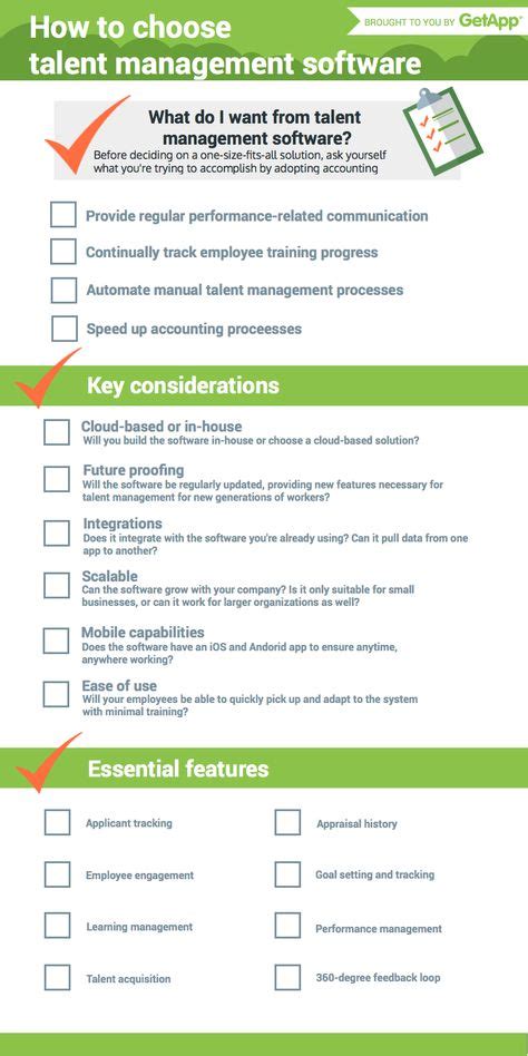 Image result for Sample Software Checklist