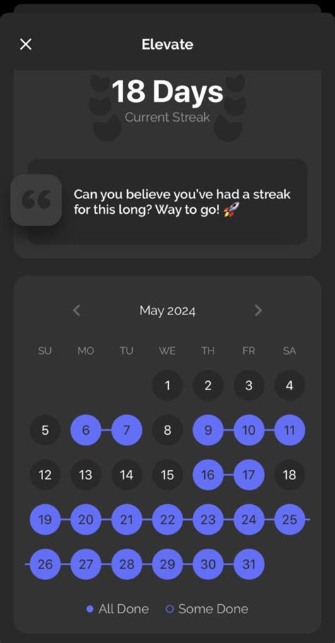 Image result for Task Tracker Tool