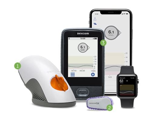 Dexcom - G6 - Glucose Monitoring System by Novalab - Air ...