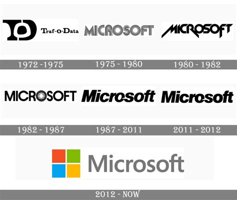 Image result for Microsoft Store Online App