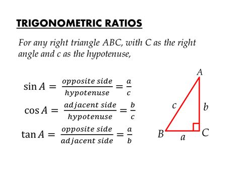 Image result for How to Do Trigonometry