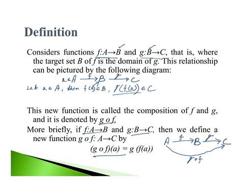 Image result for Composition of Functions Definition
