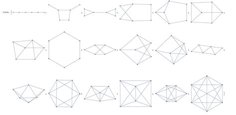 Image result for Mathematica Draw Graph