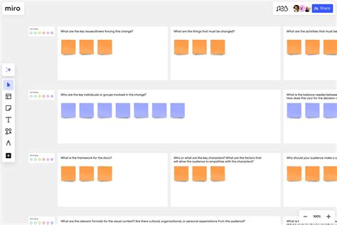 Image result for Visual Story Map