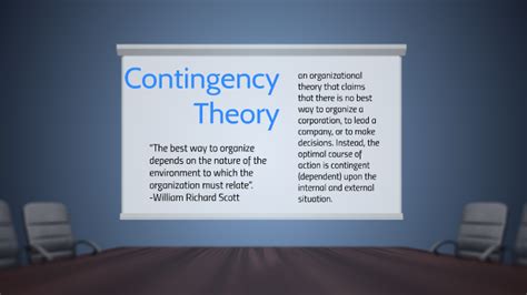 Image result for Contingency Management Theory