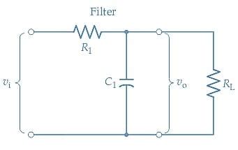 Afbeeldingsresultaten voor Low Frequency Filter Python