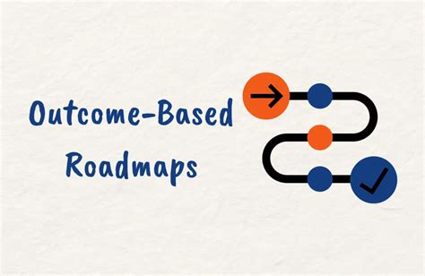 Image result for Outcome Road Map Example