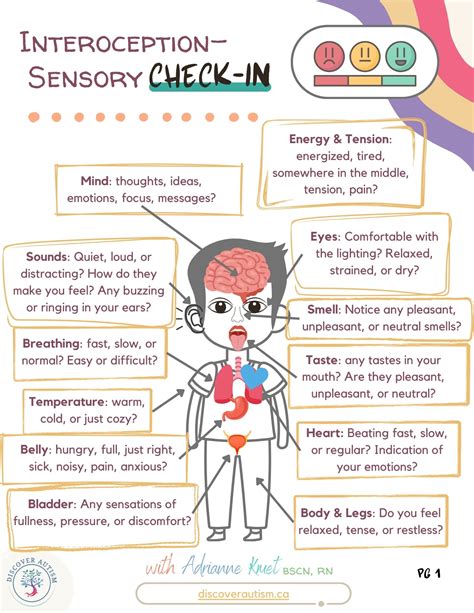 Image result for Interoception Visual Search Task