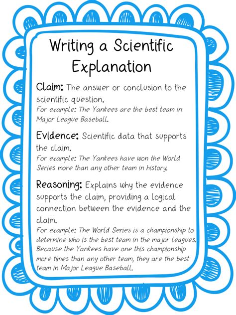 Toradh íomhá ar Scientific Writing Examples PDF