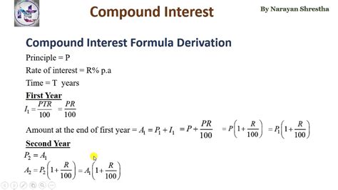 Image result for Derive Compound Interest Formula