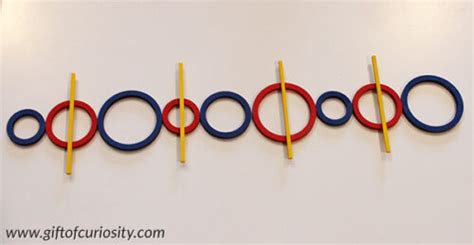 Image result for Advanced Pattern Recognition