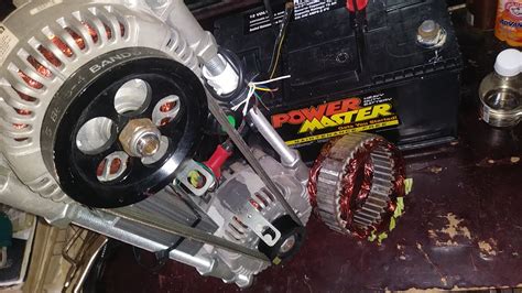 Image result for Over Unity Energy