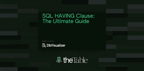 Image result for SQL Having Clause