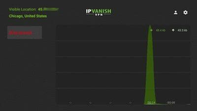 Image result for Internal vs External IP Address