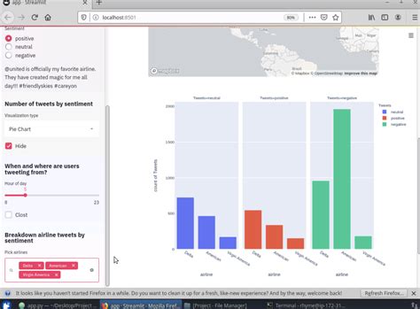 Python Streamlit Dashboard Design Cry Pto に対する画像結果