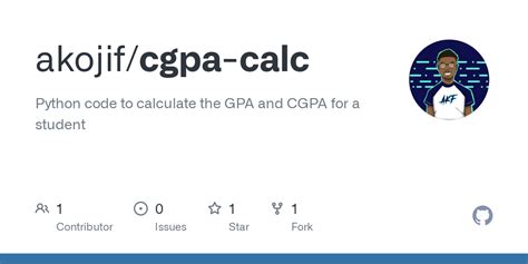 Toradh íomhá ar GPA Calculator Code Python