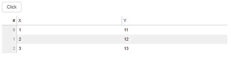Image result for DataTable Collapse Column