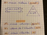 Image result for Fiche Maths