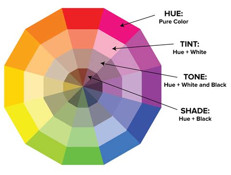 Image result for Different Color Schemes