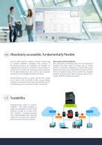 Image result for Engineering Base Software