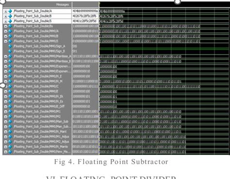 Image result for LP64 Data Model Floating Point