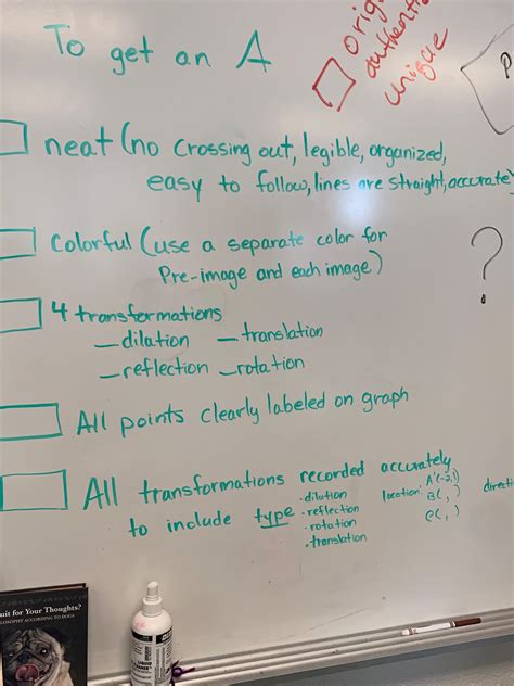 Transfromation Math Project に対する画像結果