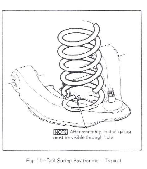 Image result for 55 Chevy Front Coil Spring Compressor