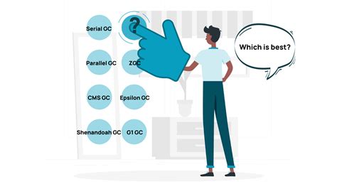 Image result for Java GC Comparison Chart