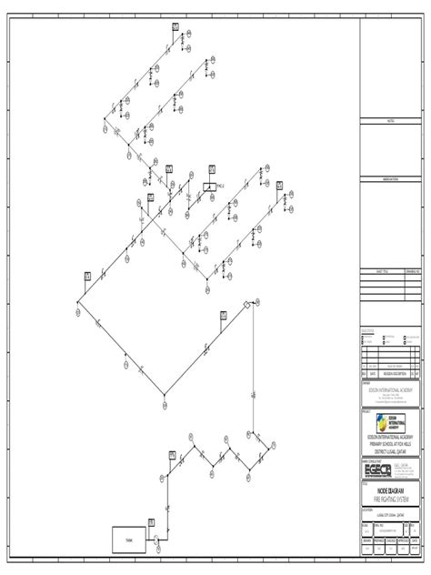 Image result for Node Network Diagram Table