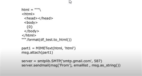 Image result for Send a Data Frame as a Table in Email Python