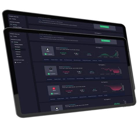 Backtesting Trading Motivation に対する画像結果