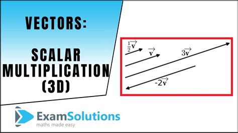 Image result for Multiplying Vector by a Scalar