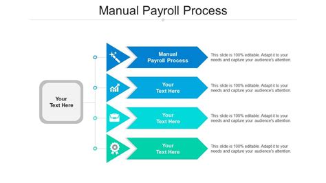 Image result for Payroll Process PowerPoint Presentation