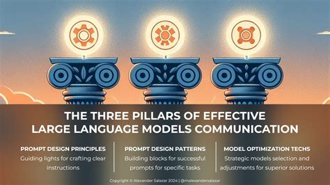 Toradh íomhá ar Prompt Optimization Large Language Model