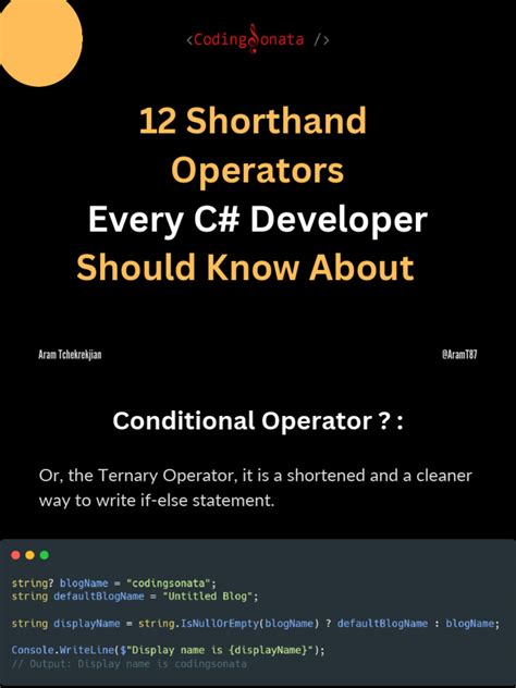 Image result for Operators C Sharp