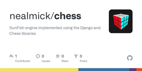 Image result for Sunfish Chess Engine