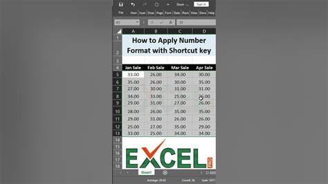 Image result for How to Key in Number Slashed in Excel