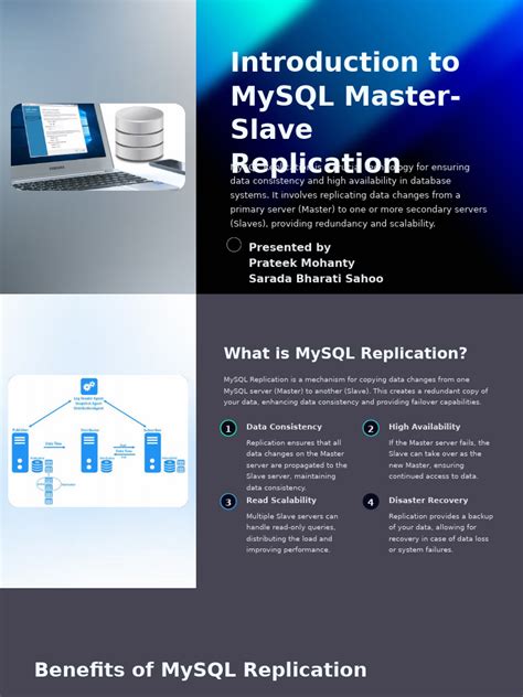 MySQL Master/Slave Replication Architecture に対する画像結果