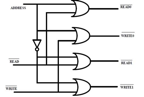 Address Decoding Diagram に対する画像結果