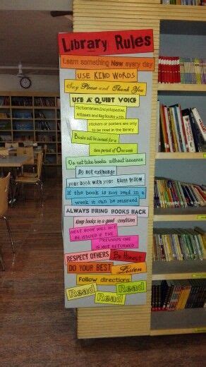 Image result for Basic School Library Rules