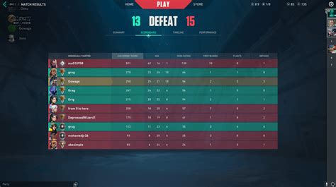 Toradh íomhá ar Funny Sad Drawing