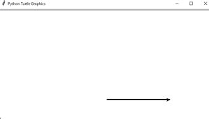 Toradh íomhá ar Turtle Pen Pen Size Python