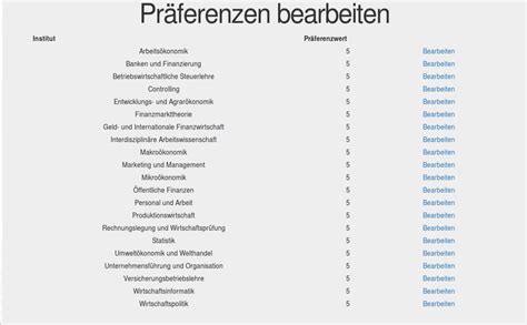 Toradh íomhá ar Ruby On Rails DataTable