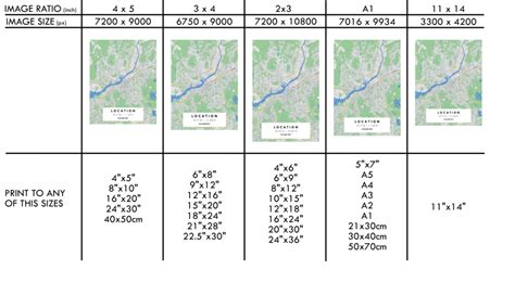 Image result for File Size Ratio Map