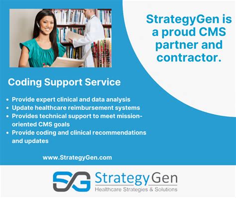 Image result for Coding Support