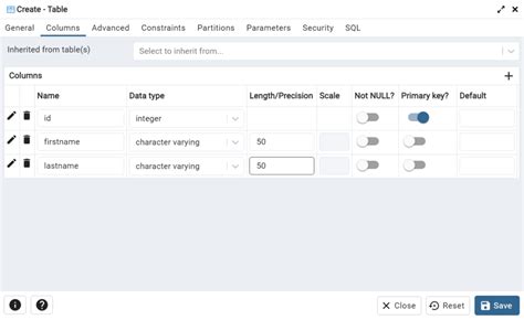 Afbeeldingsresultaten voor How to Create Table in PostgreSQL