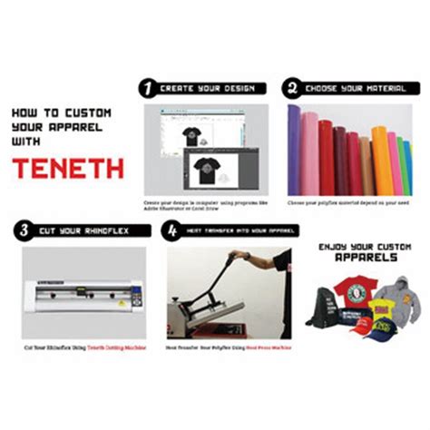 Toradh íomhá ar Graph Plotter Printer
