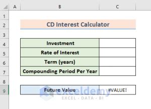 Image result for CD Interest Formula